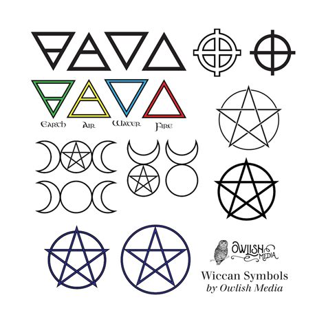 Wicca symbols and meanimg